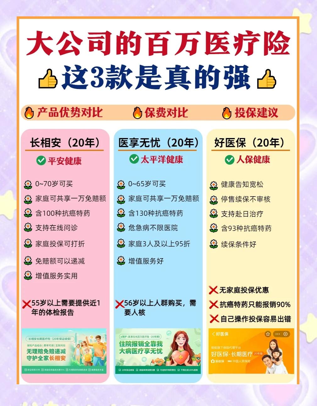 详细阅读:桐乡最新医疗保险60%和100%区别方法分析(最方便真实的桐乡医保缴费比例60%和100%的区别方法) 桐乡最新医疗保险60%和100%区别方法分析(最方便真实的桐乡医保缴费比例60%和100%的区别方法)