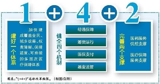 桐乡最新西安医保套现的一些联系方式方法分析(最方便真实的桐乡西安医保套现的一些联系方式怎么填方法)
