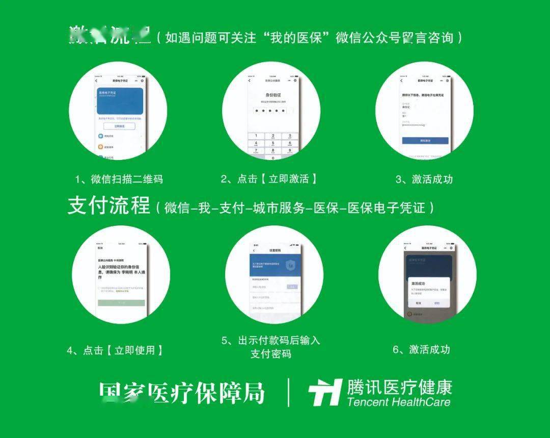 桐乡关于急用钱24小时套医保卡微信的信息