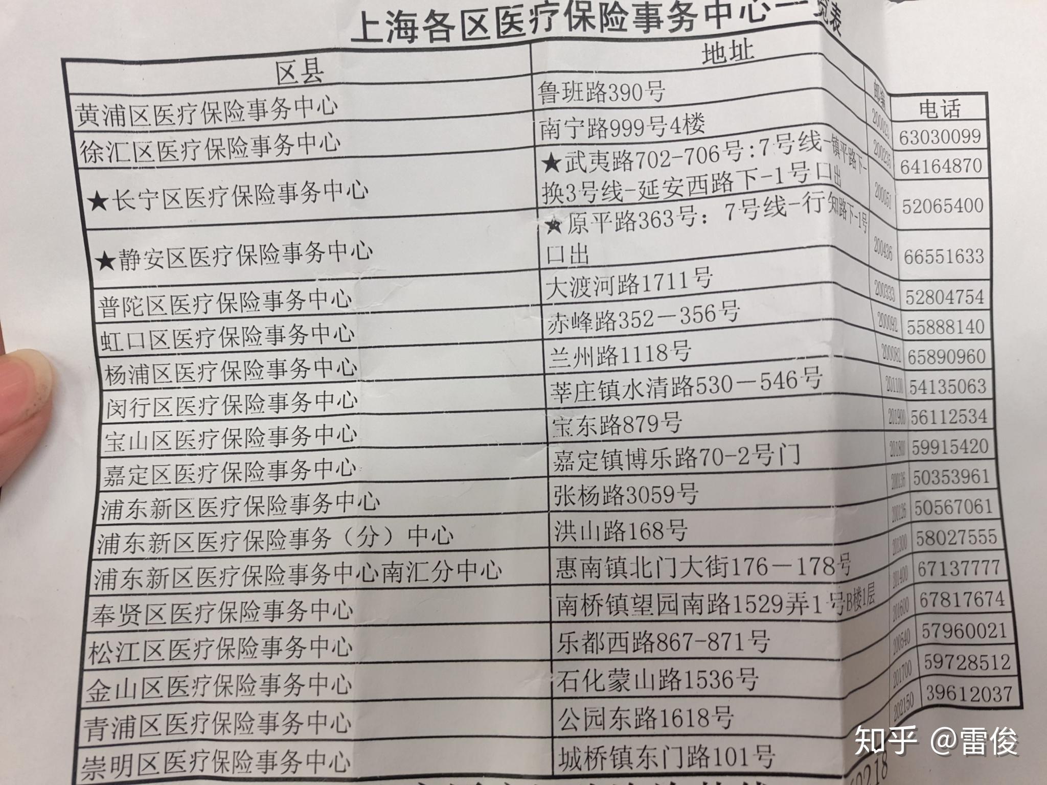 桐乡最新上海套医保卡一般几个点方法分析(最方便真实的桐乡上海套医保卡一般几个点报销方法)