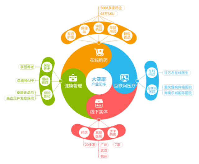 桐乡最新药店5000元能套现多少方法分析(最方便真实的桐乡医保换现金秒到账微信方法)