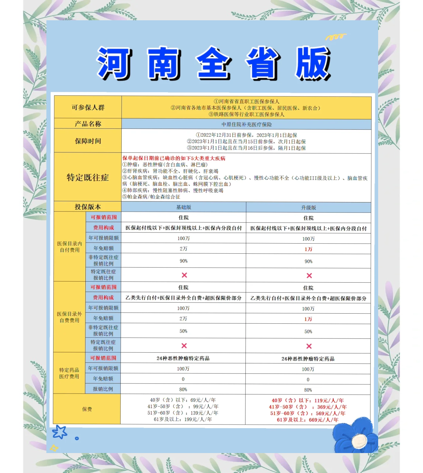 桐乡最新城市惠民保障怎么取消方法分析(最方便真实的桐乡如何取消惠民保自动续费方法)