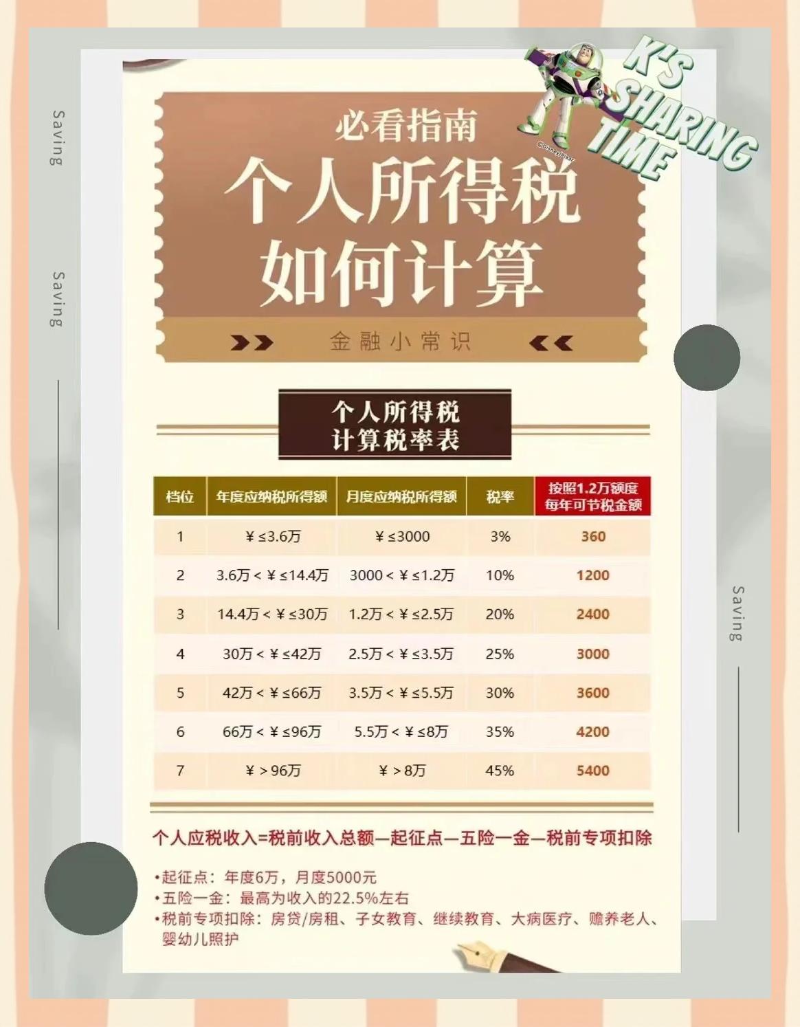 桐乡最新找中介10分钟提取养老金的钱方法分析(最方便真实的桐乡中介提取公积金的方法方法)