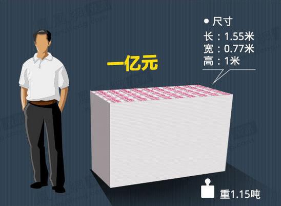 桐乡最新急用钱套医保卡怎么套出来现金方法分析(最方便真实的桐乡套现医保卡有什么风险方法)