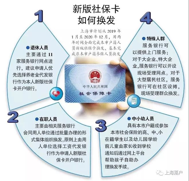 桐乡最新常州医保卡惠民保险代扣怎么取消方法分析(最方便真实的桐乡常州医保卡惠民保险代扣怎么取消不了方法)