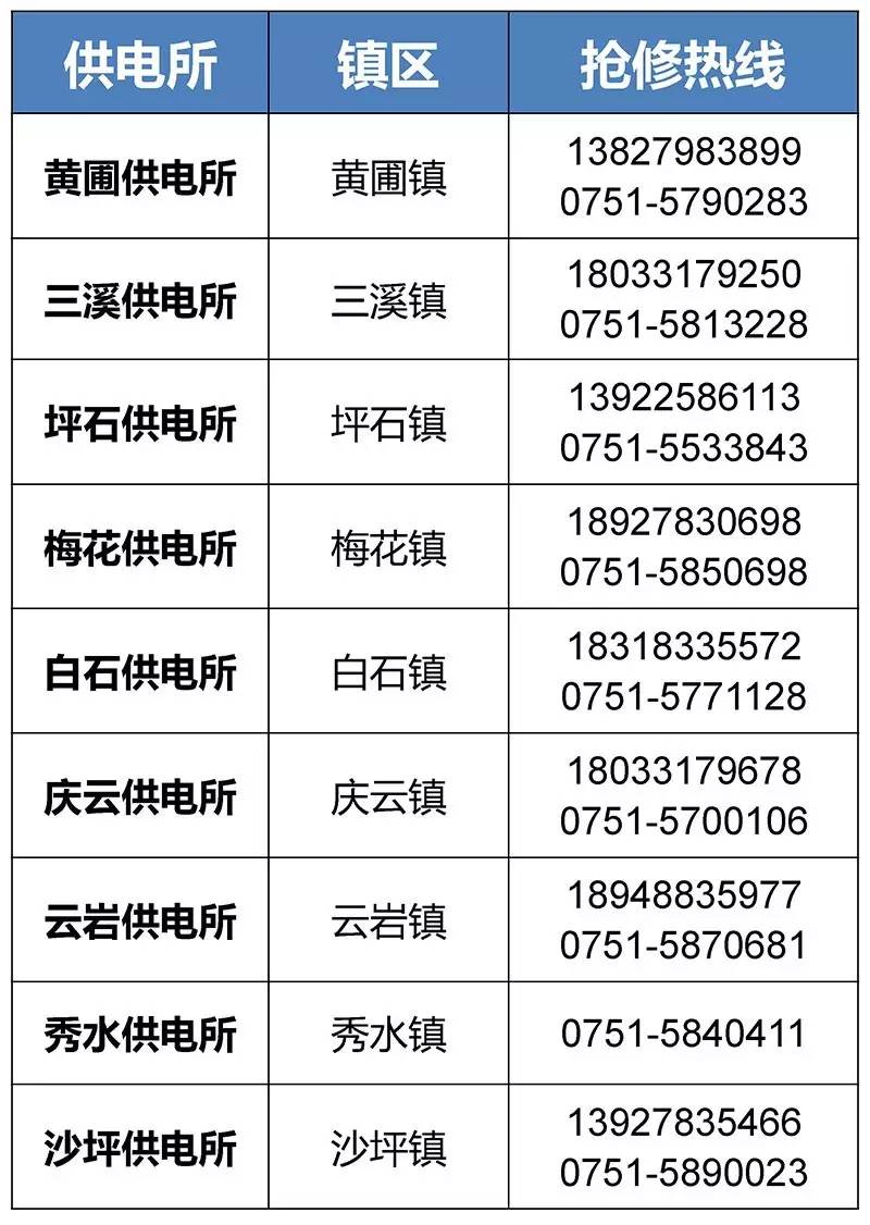 桐乡最新医保24小时咨询电话人工方法分析(最方便真实的桐乡海淀医保24小时咨询电话人工方法)