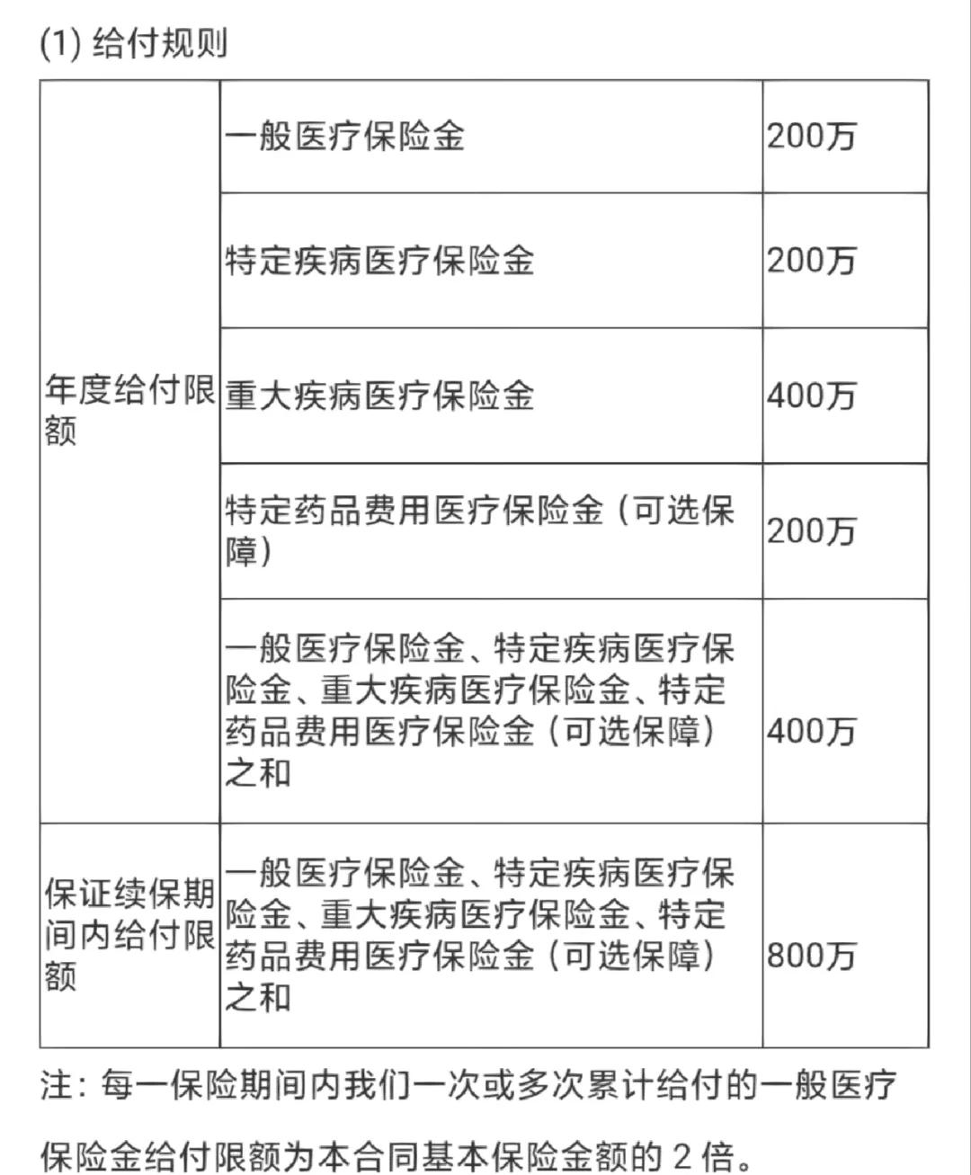 详细阅读:桐乡最新医保提取中介联系方式方法分析(最方便真实的桐乡急用钱24小时套医保卡方法) 桐乡最新医保提取中介联系方式方法分析(最方便真实的桐乡急用钱24小时套医保卡方法)